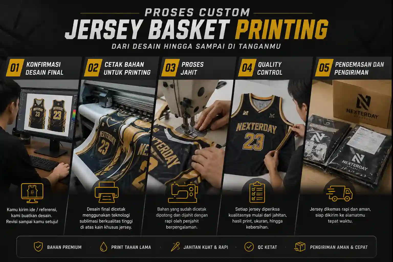 proses custom jersey basket printing nexterday apparel